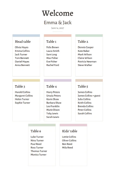 Preview of the seating chart poster: Welcome, Emma & Jack, with seven tables and the guests’ names